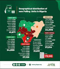 Kano State polling units