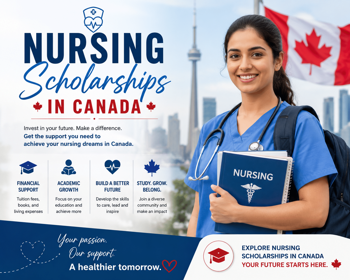 Nursing Scholarships in Canada 2026